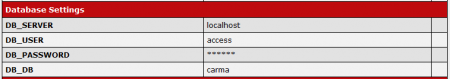 CARMA Database Settings