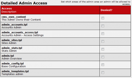 CARMA Admin Access Restrictions