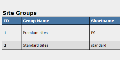 Site groups.png