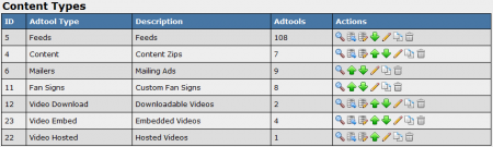 The Content Types adtool category